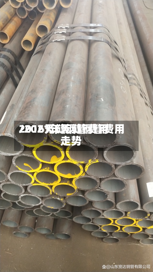 2016无缝钢管费用
/2021年无缝钢管费用
走势-第2张图片