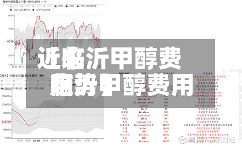 近来
【临沂甲醇费用
临沂甲醇费用
走势】-第2张图片