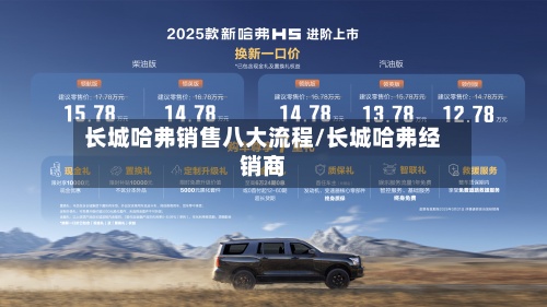长城哈弗销售八大流程/长城哈弗经销商