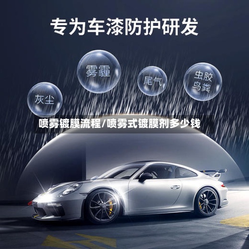 喷雾镀膜流程/喷雾式镀膜剂多少钱-第3张图片