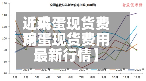 近来
【鸡蛋现货费用
鸡蛋现货费用
最新行情】