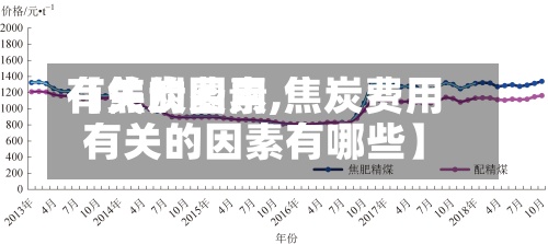 【焦炭费用
有关的因素,焦炭费用
有关的因素有哪些】-第2张图片