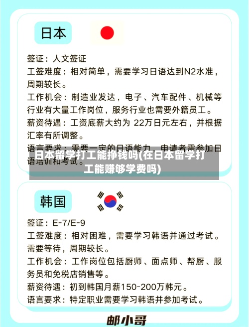日本留学打工能挣钱吗(在日本留学打工能赚够学费吗)