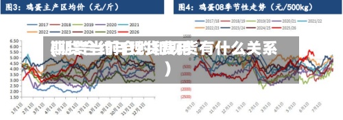 期货合约与现货费用
(期货当前合约和现货有什么关系)-第2张图片