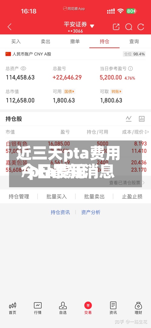 近三天pta费用
/pta费用
今日最新消息-第3张图片