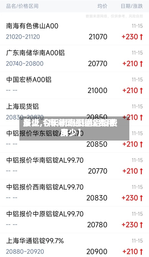 最近【南海灵通铝锭费用
多少,今天南海灵通铝锭费用
多少】
