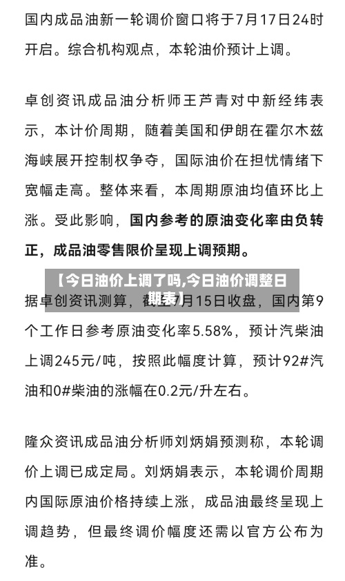 【今日油价上调了吗,今日油价调整日期表】