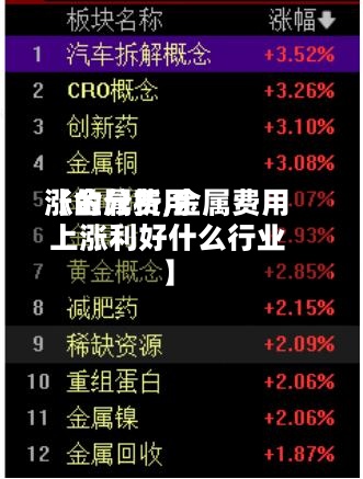 【金属费用
涨的分析,金属费用
上涨利好什么行业】