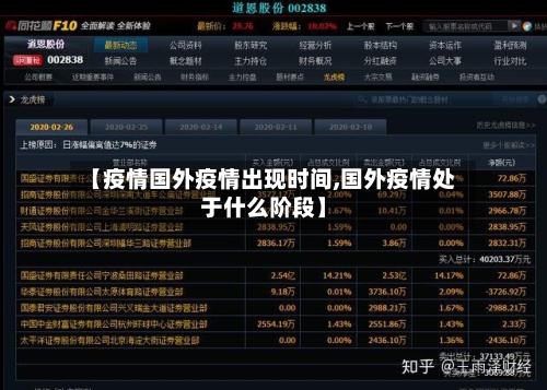 【疫情国外疫情出现时间,国外疫情处于什么阶段】