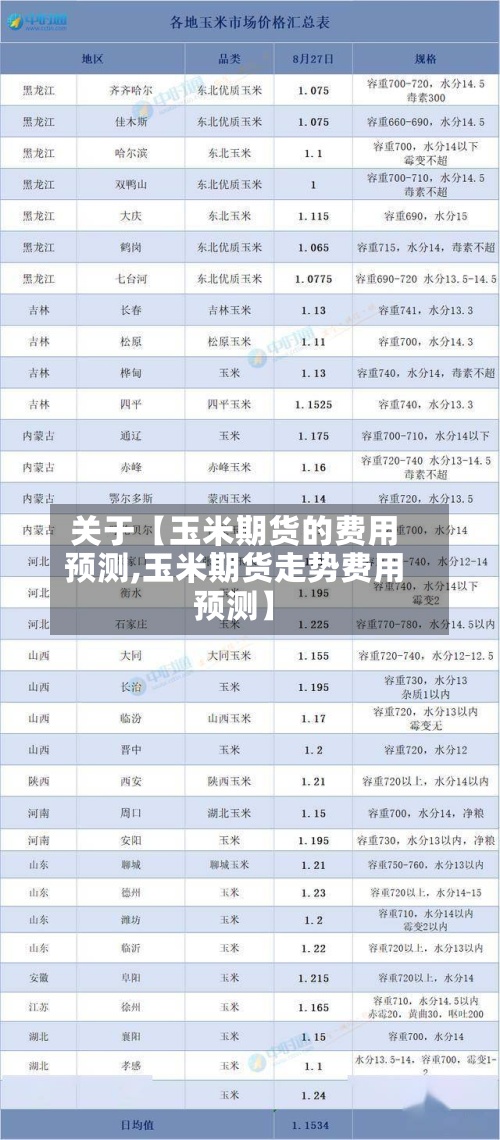 关于【玉米期货的费用
预测,玉米期货走势费用
预测】-第2张图片