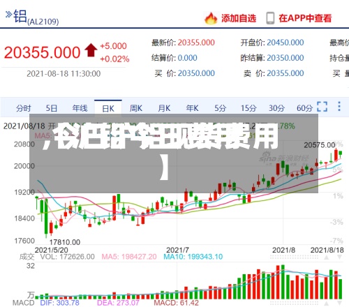 【沪铝今日费用
,今日沪铝现货费用
】