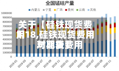 关于【硅铁现货费用1.18,硅铁现货费用与期货费用对比表】-第2张图片