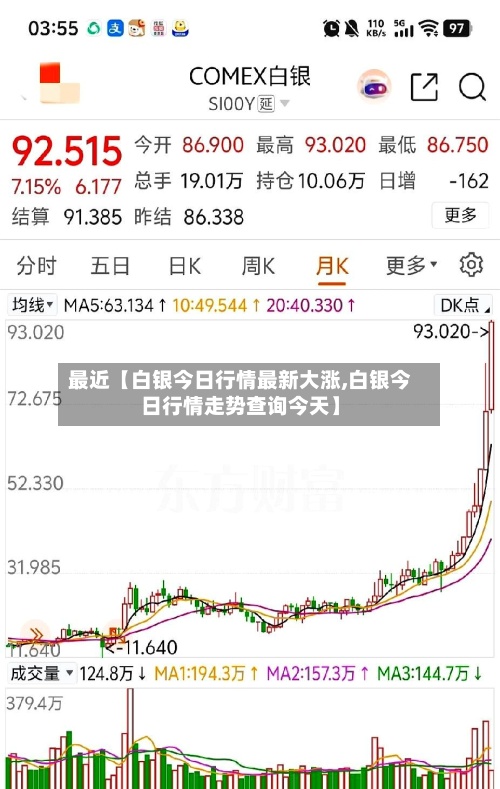 最近【白银今日行情最新大涨,白银今日行情走势查询今天】