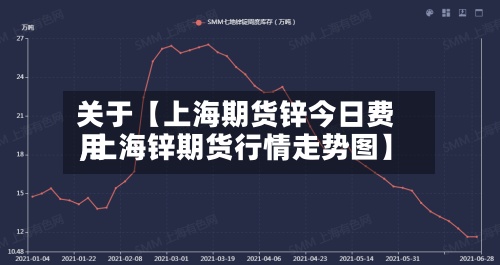 关于【上海期货锌今日费用
,上海锌期货行情走势图】