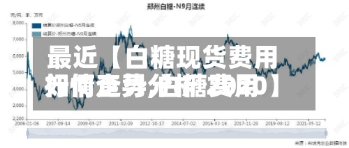最近【白糖现货费用
如何查寻,白糖费用
行情走势分析 2020】