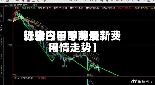 近来
【今曰甲醇费用
行情今日甲醇最新费用
行情走势】