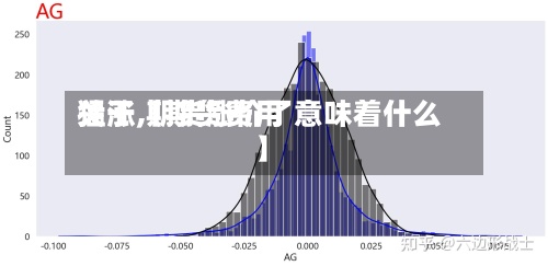 关于【期货费用
猛涨,期货涨价了意味着什么】-第3张图片