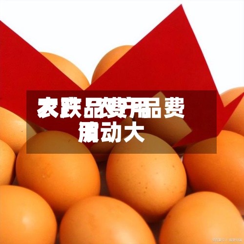 农产品费用
大跌/农产品费用
波动大