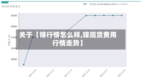 关于【镍行情怎么样,镍现货费用
行情走势】-第2张图片