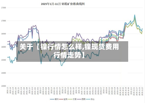 关于【镍行情怎么样,镍现货费用
行情走势】-第3张图片