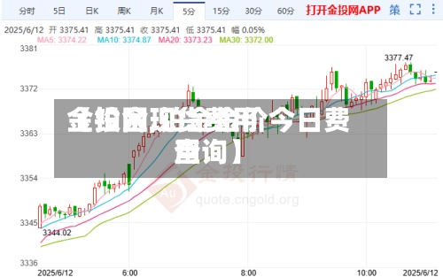 【铂金现货费用
金投网,铂金金价今日费用
查询】-第2张图片