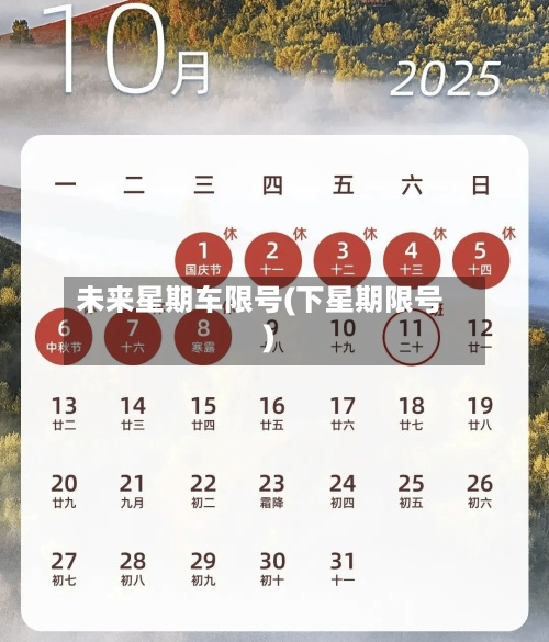 未来星期车限号(下星期限号)-第2张图片