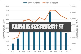 期货即时成交费用
/期货成交价怎么计算-第3张图片