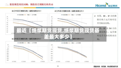 最近【纸浆期货现货,纸浆期货现货基差最大多少】
