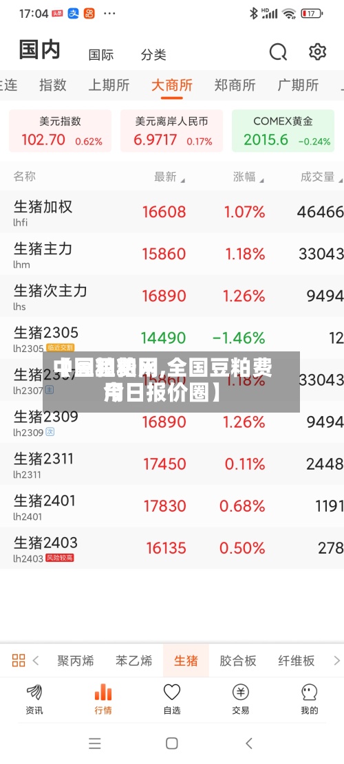 【豆粕费用中国豆粕网,全国豆粕费用今日报价圈】