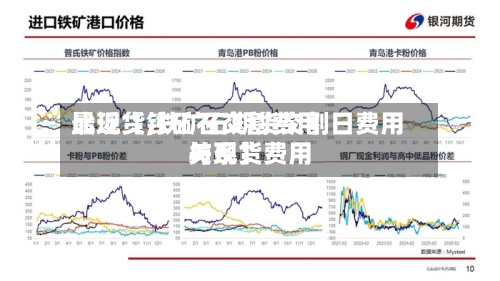最近【铁矿石交割费用
比现货,铁矿石期货交割日费用
与现货费用
关系】