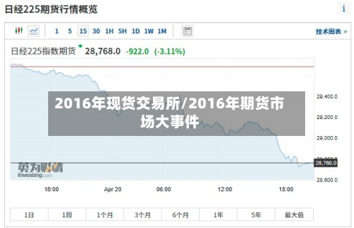 2016年现货交易所/2016年期货市场大事件-第2张图片