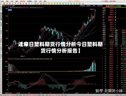 近来【今日塑料期货行情分析今日塑料期货行情分析报告】-第2张图片