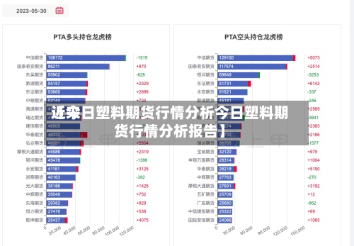 近来【今日塑料期货行情分析今日塑料期货行情分析报告】