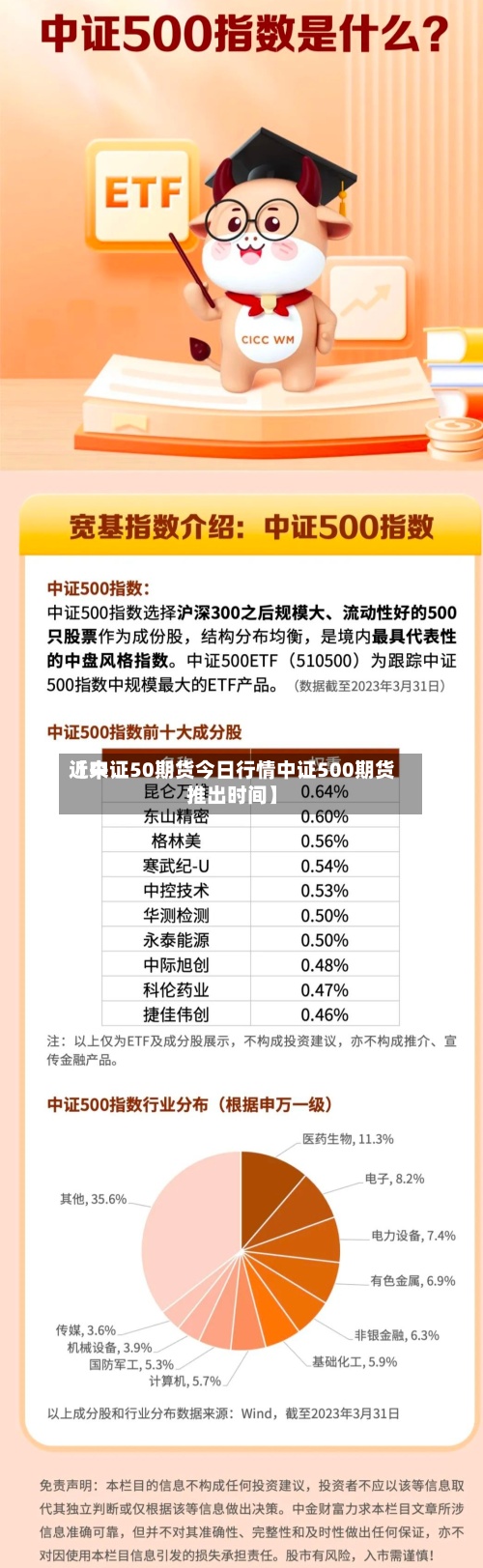 近来
【中证50期货今日行情中证500期货推出时间】