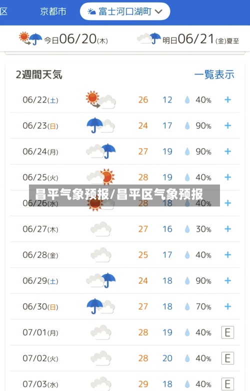 昌平气象预报/昌平区气象预报