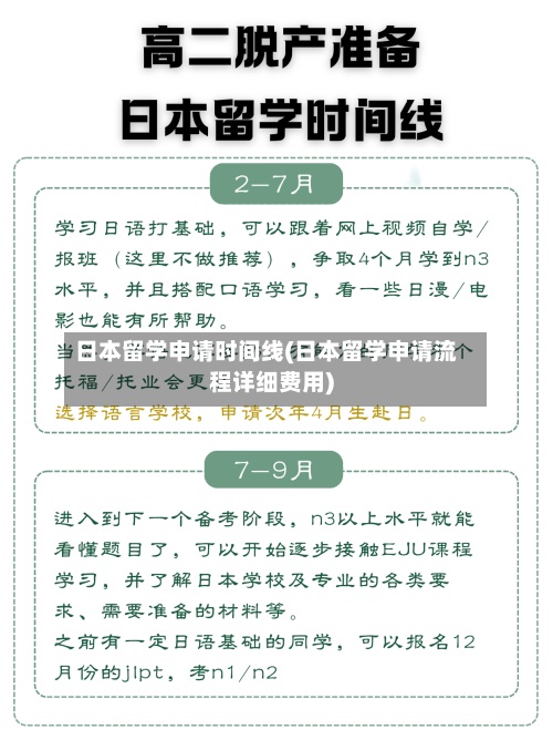 日本留学申请时间线(日本留学申请流程详细费用)