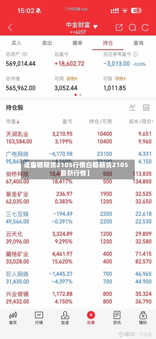 近来
【白糖期货2105行情白糖期货2105最新行情】-第2张图片