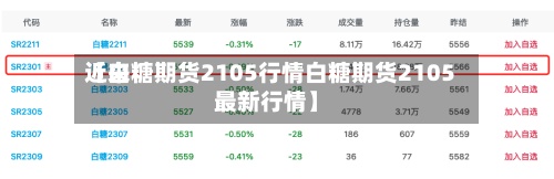 近来【白糖期货2105行情白糖期货2105最新行情】