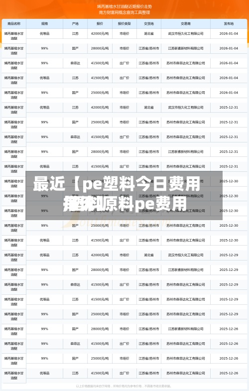 最近【pe塑料今日费用
,塑料原料pe费用
每天
报价】