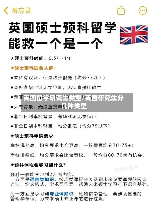 英国留学研究生类型/英国研究生分几种类型-第2张图片