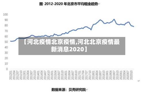 【河北疫情北京疫情,河北北京疫情最新消息2020】