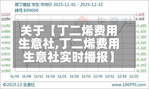 关于【丁二烯费用
生意社,丁二烯费用
生意社实时播报】