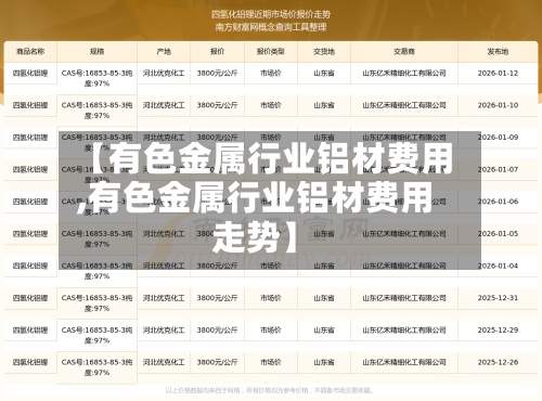 【有色金属行业铝材费用
,有色金属行业铝材费用
走势】-第3张图片