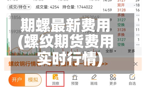 期螺最新费用
(螺纹期货费用
实时行情)