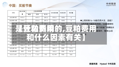 【豆粕费用
是什么影响的,豆粕费用
和什么因素有关】-第2张图片