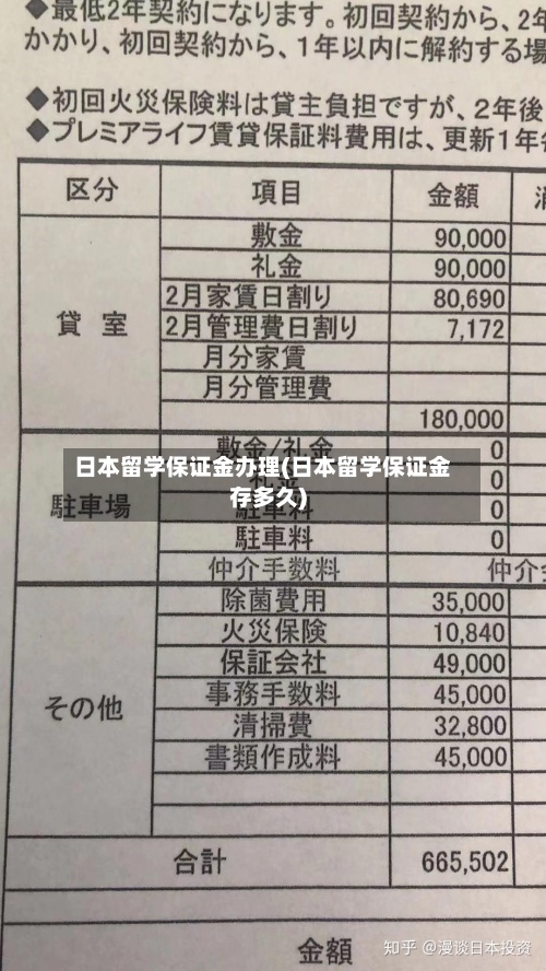 日本留学保证金办理(日本留学保证金存多久)-第2张图片