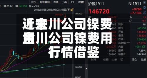 近来
【金川公司镍费用
金川公司镍费用
行情借鉴
】