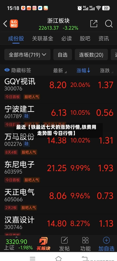 最近【铁最近七天的涨势行情,铁费用
走势图 今日行情】
