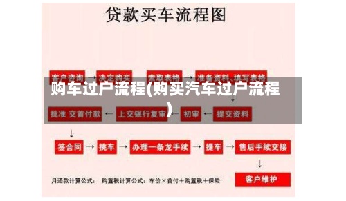 购车过户流程(购买汽车过户流程)-第3张图片