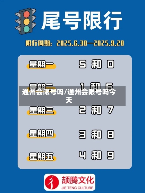 通州会限号吗/通州会限号吗今天